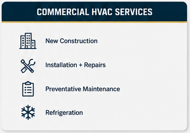 RESIDENTIAL HVAC SERVICES